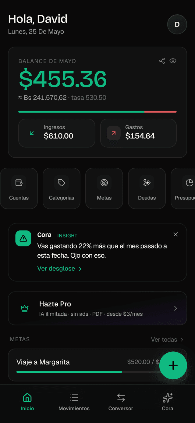 Cuentora dashboard