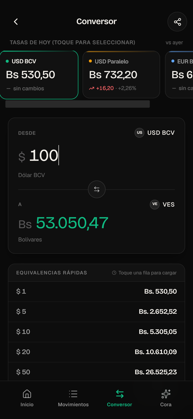 Conversor BCV y paralelo de Cuentora
