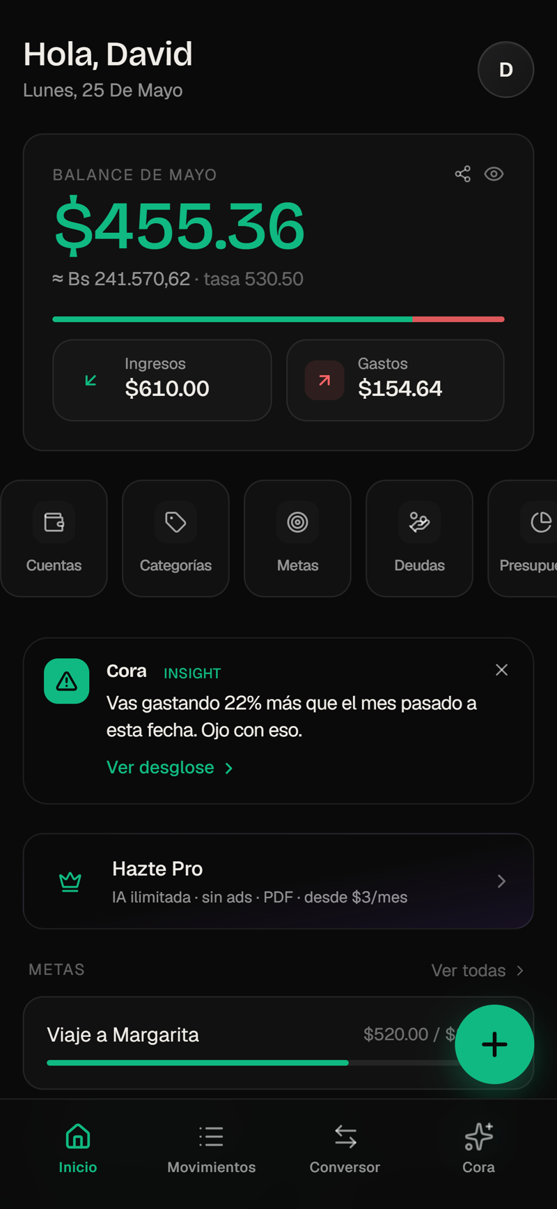 Dashboard de Cuentora